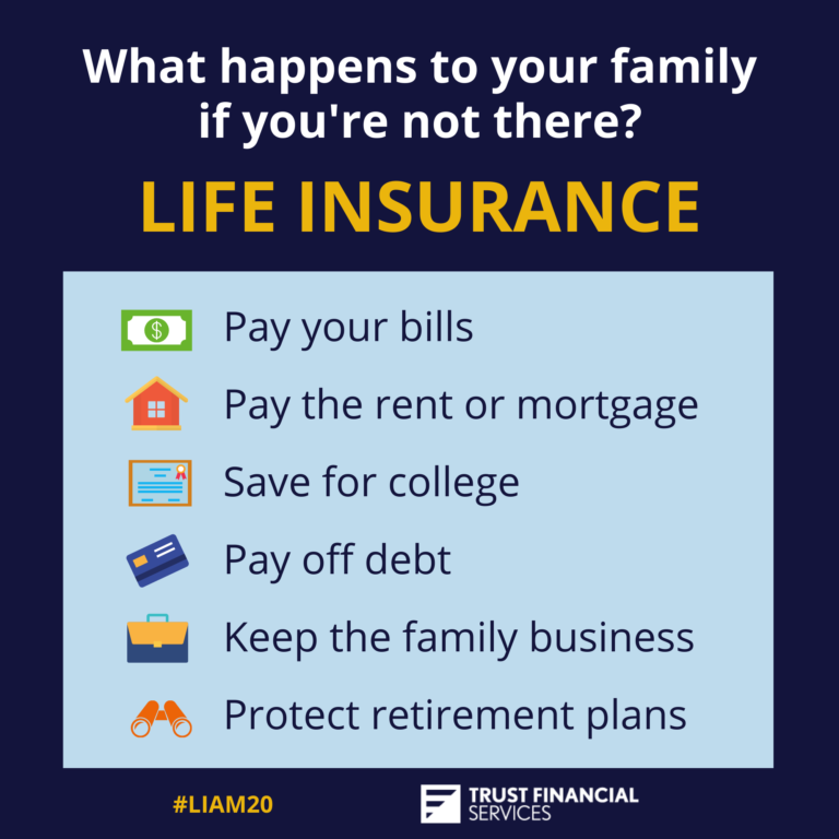 Life Insurance Awareness Month - Trust Financial Services